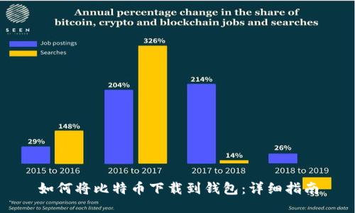 如何将比特币下载到钱包：详细指南
