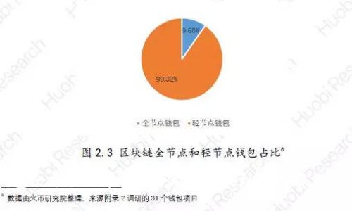 虚拟币钱包余额截图在哪？教你快速找到并理解你的数字资产
