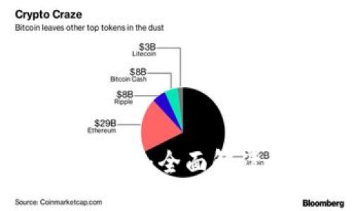 比特币钱包签名：全面解读与实用技巧