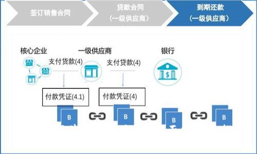 以太坊硬件钱包多少钱？全面分析及推荐