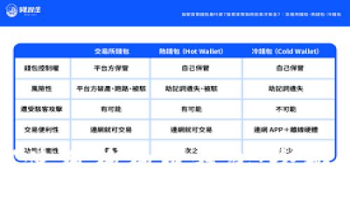 如何使用狗狗币钱包：全面指南