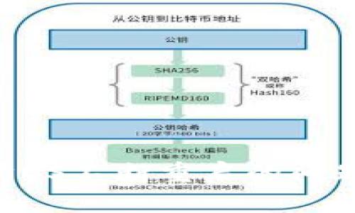 解决以太坊OS不断重启的问题：全面指南