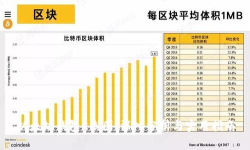 以太坊钱包K线图：深入分析与实用指南