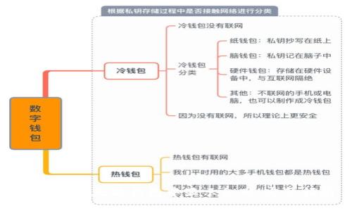 如何在以太坊钱包中显示私网：完整指南