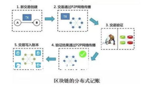2023年度Web3入门书籍排行榜：你不可错过的学习资源
