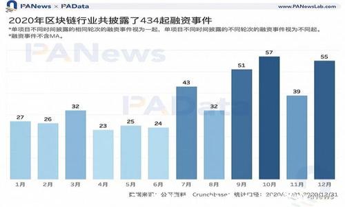
以太坊钱包开发指南：从基础到实战