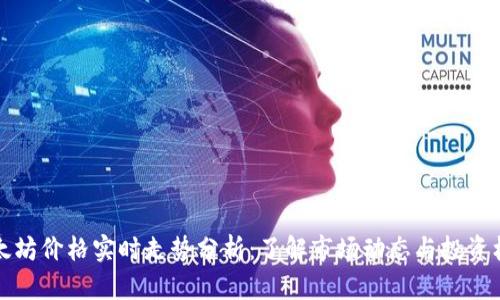 以太坊价格实时走势分析：了解市场动态与投资机会