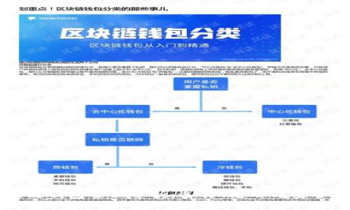 区块链钱包全面分析：选择、使用与安全指南