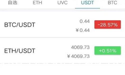 和关键字
以太坊钱包的功能及其与以太坊的关系探讨