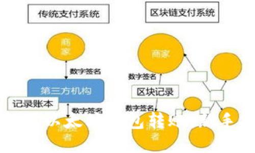 怎样往以太坊钱包转账：新手指南