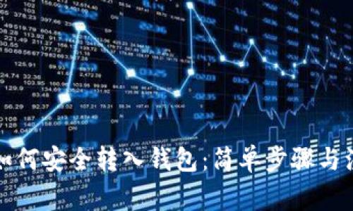 比特币如何安全转入钱包：简单步骤与注意事项