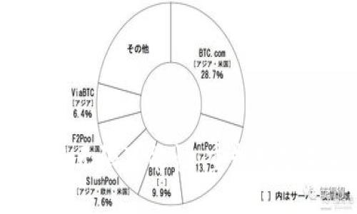 如何探索Web3的无限可能性:重塑数字未来的全面指南