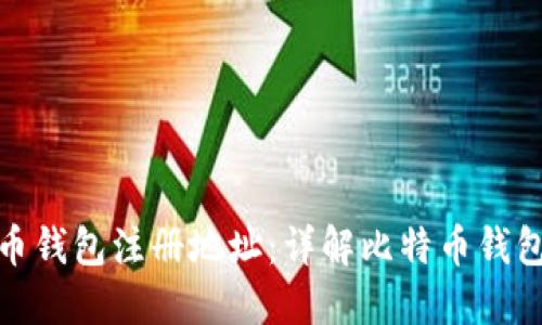 如何安全创建比特币钱包注册地址:详解比特币钱包的种类与创建步骤