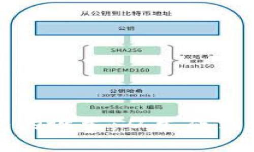 揭秘以太坊钱包的诞生:从生成到使用的完整指南