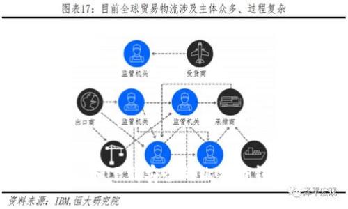 如何选择和下载安全的比特币钱包应用？