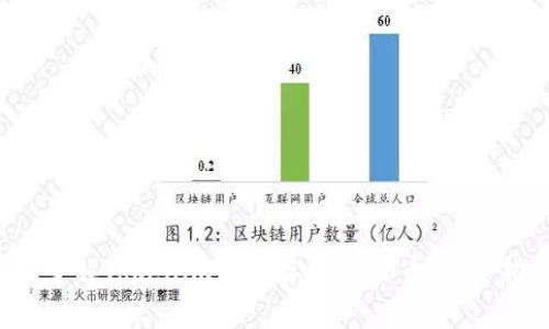 轻松了解Tokenim如何存储SHIB币，最全指南！