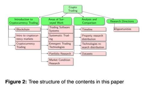 轻松查询以太坊钱包登录的设备信息，保护你的资产安全
