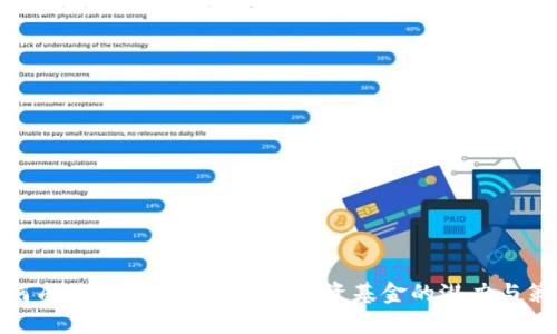 如何成功投资Web3：揭秘投资基金的潜力与策略
