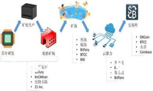 : 轻松转账:如何将以太坊快速转入你的钱包