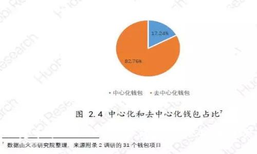 如何搭建和管理USDT共管钱包，实现安全资产管理