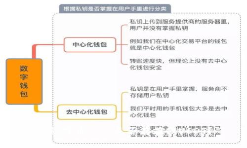 揭秘万币APP：是否存在假USDT？