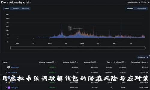 利用虚拟币组词破解钱包的潜在风险与应对策略