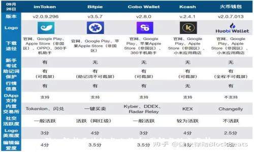 深入解析区块链与比特币：图解与动态分析