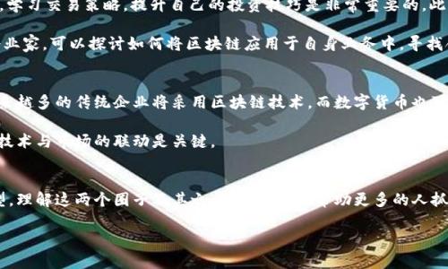   探索区块链世界：揭开币圈与块圈的神秘面纱 / 

 guanjianci 区块链, 币圈, 块圈, 数字货币, 技术创新 /guanjianci 

引言
区块链技术是近年来科技界的热门话题，正以其独特的去中心化特性与应用前景，引发了广大用户与投资者的关注。在这个炙手可热的领域中，人们常常会听到“币圈”和“块圈”这两个术语。这两个词虽然在表面上看似相似，实则涵义却截然不同。今天，我们就来深入探讨这两个概念，以及它们在区块链生态中的作用与影响。

什么是币圈？
币圈通常是指与数字货币相关的市场和社区。在这个圈子里，投资者和交易者专注于各种虚拟货币的买卖、交易和投资。比特币以其开创性的地位，成为币圈的“明星”，但随着技术的发展，成千上万种数字货币如雨后春笋般涌现出来，从以太坊、瑞波币到更小众的山寨币，各类项目层出不穷。

在币圈中，投资者不仅仅是纯粹的投机者，许多人对区块链技术、去中心化金融（DeFi）以及未来的数字经济抱有热情。人们在这里交流、讨论最新趋势，以及不同币种的潜在投资价值。在币圈里，投资者常常利用技术分析、市场情绪和不同币种的新闻动态来指导自己的交易决策。

币圈的风险与机遇
虽然币圈充满了机会，然而它同时也存在不小的风险。价格波动剧烈，许多价值较小的币种可能会在短时间内暴涨或暴跌，投资者的资产面临巨大风险。此外，一些初创项目在推出后可能无法保证其承诺的功能和效益，导致投资者出现损失。

然而，这种风险并不是完全消极的。对于那些勇于冒险并且有深入市场研究的投资者来说，币圈中的确有着巨大的获利机会。随着越来越多的机构投资者进入市场，币圈的成熟度也在逐步提高，数字货币逐渐被视为一种新兴资产类别。

块圈的定义与意义
与币圈相对应，块圈（Block Circle）通常是指围绕区块链技术及其应用的社区和生态。块圈的关注点不仅限于数字货币的买卖，更进一步涉及到区块链技术的基础架构、应用场景、智能合约、去中心化应用（DApps）等方方面面。

在块圈中，开发者、研究者、企业和相关从业人员共同探讨和创新，推动区块链技术的发展与应用。随着区块链技术在金融、物流、医疗等多个行业的不断深入应用，块圈逐渐成为各类企业和项目的聚集地。例如，许多传统企业已经开始尝试将区块链技术融入其业务流程中，以此提高透明度、效率和安全性。

币圈与块圈的联系与区别
币圈和块圈虽然关注点不同，但它们之间存在着密切的联系。币圈的发展离不开块圈提供的技术支撑，而块圈的创新与进步也得益于币圈带来的市场需求。可以说，币圈是块圈的“应用市场”，而块圈则是币圈的“技术根基”。

例如，很多新兴的数字货币都是建立在坚实的区块链技术平台之上，它们的成功与否直接受到技术的影响。同样，块圈中的技术创新往往会受到币圈的反馈与推动。这样的互动关系，极大地促进了区块链生态的健康发展。

如何参与币圈与块圈
如果你想参与币圈，首先要了解基本的数字货币知识和市场走势, 选择一个安全可靠的交易所进行注册交易账户。定期关注市场动态，学习交易策略，提升自己的投资技巧是非常重要的。此外，教育自己关于区块链技术的基础知识，有助于你更好地理解币圈中的趋势和机会。

参与块圈则可能需要更深厚的技术或者行业背景。如你是开发者，可以参加开源项目，加入技术社区，亲手开发区块链应用；如果你是企业家，可以探讨如何将区块链应用于自身业务中，寻找合作伙伴。许多布道师、顾问和行业活动也为块圈的从业者提供了宝贵的交流机会。

未来展望
区块链技术与数字货币的未来，充满了不确定性却又令人兴奋。随着技术的发展和市场的成熟，币圈和块圈在今后可能会趋于融合。越来越多的传统企业将采用区块链技术，而数字货币也可能更广泛地被接受为支付工具或资产储存方式。

在这个充满机遇与挑战的新世界里，愿意主动学习、适应变化的人将能够迎接更广阔的未来。无论是投资于币圈还是深耕于块圈，理解技术与市场的联动是关键。

结语
无论是币圈的市场波澜还是块圈的技术创新，区块链都是一个变革性的力量。它正在改变我们的金融生态，推动各行各业的数字化转型。理解这两个圈子及其之间的关系，将帮助更多的人抓住未来的机遇，更好地参与到这个快速发展的领域中。

最后，如果你有兴趣进入这个领域，一定要保持好奇心与学习的热情，世界在变，区块链也在变，跟上潮流，才不至于被时代所抛弃。