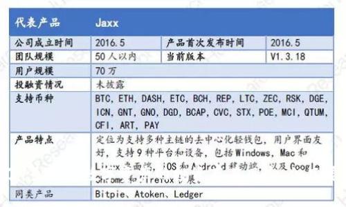   简单步骤教你如何在苹果设备上下载以太坊钱包 / 

 guanjianci 以太坊钱包, 苹果设备, 下载钱包, 加密货币, 数字资产 /guanjianci 

引言
在如今这个数字金融日益盛行的时代，以太坊作为一种主流的加密货币，吸引了越来越多的人们关注。而伴随着以太坊的流行，越来越多的人开始需要一个安全和方便的以太坊钱包来存储他们的数字资产。在苹果设备上下载以太坊钱包其实是一个简单的过程，但对于初学者来说，可能还会遇到一些问题和困惑。本文将为你详细介绍如何在苹果设备上下载以太坊钱包，以及在使用过程中需要注意的一些事项。

选择合适的以太坊钱包
在下载之前，首先需要明确你要使用哪种类型的以太坊钱包。一般来说，数字钱包可以分为热钱包和冷钱包，热钱包便于使用但安全性较低，冷钱包则安全性高，但不够灵活。对于苹果用户而言，比较常用的以太坊钱包有 strongMetaMask/strong、strongTrust Wallet/strong、strongCoinbase Wallet/strong 等。根据你的需求，选择一个最适合你的钱包。

在苹果设备上下载以太坊钱包的步骤
一旦你确定了钱包的类型，那就开始下载吧！以下是下载以太坊钱包的具体步骤：

h4步骤一：打开 App Store/h4
在你的苹果设备上，找到并点击 strongApp Store/strong 图标。这是苹果官方的应用商店，能够安全地下载各种应用。

h4步骤二：搜索以太坊钱包/h4
在 App Store 的搜索框中，输入你选择的钱包名称（比如“MetaMask”或“Trust Wallet”），然后点击搜索。有时由于区域的不同，钱包的可用性也会有所差异。

h4步骤三：下载与安装/h4
在搜索结果中找到你要下载的以太坊钱包后，点击 strong获取/strong 按钮，如果你之前没有下载过，需要通过你的 Apple ID 进行身份验证。验证成功后，应用会开始下载。下载完成后，它将出现在你的主屏幕上。

设置你的以太坊钱包
下载完成后，点击进入应用，你需要按照提示创建一个新钱包或导入现有钱包。有些钱包会提示你设置密码、生成恢复短语等。务必要妥善保管你的恢复短语，这将是你再次进入钱包的唯一凭据。

h4设置密码/h4
大多数以太坊钱包会要求你创建一个强密码，以确保你的资产安全。尽量选择一个复杂的密码，包含字母、数字及符号。记住，越复杂的密码就越安全。

h4备份恢复短语/h4
当你创建一个新钱包时，钱包会为你生成一个恢复短语。务必将其记录下来并保存在安全的地方。有人因为没有备份恢复短语而无法找回自己的资产，所以这一步千万不能跳过。

使用以太坊钱包
设置完成后，你就可以使用钱包进行存储、发送和接收以太坊等数字资产了。以下是使用钱包的一些基本操作：

h4收款/h4
如果你想接收以太坊，选择“接收”选项，然后应用会生成一个二维码和你的以太坊地址。对方只需要扫描二维码或输入你的地址，就能将以太坊转给你。

h4发送/h4
要发送以太坊，只需选择“发送”选项，输入接收方的地址，填写你想要发送的数量，然后确认交易。在确认之前，务必仔细检查地址和金额，确保操作无误。

注意事项
在使用以太坊钱包时，还是有一些需要注意的小细节：

h4安全性/h4
在进行交易时，确保使用的是受信任的网络。尽量避免在 Wi-Fi 热点等不安全环境下进行交易，以防个人信息被窃取。

h4更新应用/h4
保持你的钱包应用是最新版本，以确保收获最新的安全防护和功能更新。定期检查 App Store，查看是否有更新可用。

h4钱包转移/h4
如果你打算更换钱包，然后再转移钱包中的资产，需要确保你已备份好所有信息，以免丢失资产。

总结
下载安装以太坊钱包的过程其实并不复杂，关键在于选择适合你的钱包应用。通过 App Store 下载、设置密码和备份恢复短语等步骤后，你就可以安全地存储和管理你的以太坊资产了。虽然说数字资产的投资存在风险，但只要你注意安全问题，合理管理资产，就能更好地保护自己的财产安全。希望这篇文章能帮助你顺利地下载并使用以太坊钱包，开启你的加密货币之旅！
