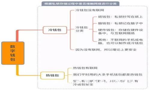 探索元宇宙:哪些加密货币将引领未来?