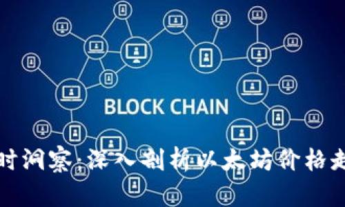 实时洞察:深入剖析以太坊价格走势