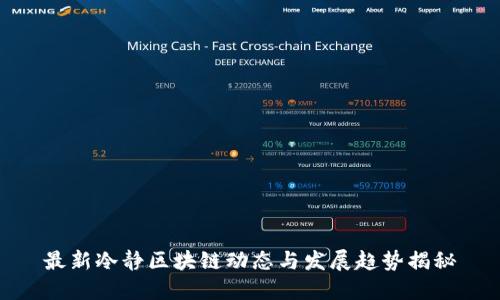 最新冷静区块链动态与发展趋势揭秘