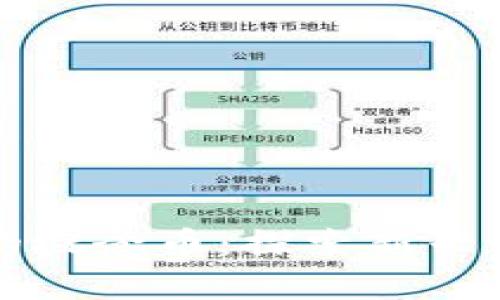 区块链世界里的概念币：探索新兴数字资产的奥秘