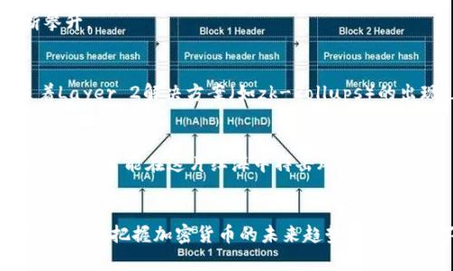 以太坊升值背后隐藏着哪些货币的力量？

以太坊, 加密货币, 升值, 区块链, 投资/guanjianci

引言
以太坊，这个名字在近几年来几乎家喻户晓，尤其是在加密货币投资者和科技爱好者的圈子里。许多人可能会问，是什么推动了以太坊的升值？而在这背后，又有怎样的货币在悄然变化，助力以太坊向上攀升？本文将深入探讨以太坊的升值背后隐藏的那些币种和趋势。

以太坊基本概念
首先，我们有必要回顾一下以太坊的基本概念。以太坊是一个去中心化的区块链平台，由Vitalik Buterin于2015年推出。与比特币不同的是，以太坊不仅仅是一种货币，它还支持智能合约和去中心化应用（DApps）的开发。因此，很多开发者和创业者在这里寻找机会，形成了一个活跃的生态系统。

以太坊升值的原因
那么，是什么原因让以太坊不断升值呢？首先，吸引投资者的是以太坊网络的独特功能。由于其支持智能合约，越来越多的分布式应用程序和DeFi项目（去中心化金融）建立在其平台上。从2020年开始，随着DeFi的兴起，以太坊的需求量显著增加。
其次，以太坊的转型与以太坊2.0的推出密不可分。这一版本改进了网络的安全性和可扩展性，更加符合用户的需求。在这种背景下，ETH的稀缺性极大地提高了，升值成为必然趋势。

以太坊背后支撑的其他货币
除了以太坊自身的升值，其他一些加密货币也在其侧面发挥了作用。例如，许多与以太坊生态相连的项目，如Chainlink（LINK）、Uniswap（UNI）、Aave（AAVE）等，成为了以太坊升值的重要推手。
这些货币不仅是基于以太坊平台的代币，也代表了用户对以太坊技术的认可。它们的成功背后，正体现了以太坊作为基础平台的强大势能和广泛吸引力。这些项目的发展，持续推动着以太坊向前迈进，并帮助其升值。

市场情绪与投资趋势的影响
再者，市场情绪也是影响以太坊升值的重要因素。在过去一段时间里，许多大型机构和个人投资者开始将目光瞄准加密货币，尤其是以太坊。机构投资者纷纷入场，把以太坊作为多元化资产配置的一部分。他们的参与不仅往往会引发价格的上涨，同时也带来了更多的信任与价值认可。
此外，社交媒体和舆论对加密货币的影响不可忽视。随着越来越多的明星和社交媒体影响者谈论以太坊，增加的媒体曝光量无疑会吸引更多的散户投资者，使得以太坊的受欢迎程度不断攀升。

技术进步的催化剂
在以太坊的不断升值过程中，技术的进步也是一个不容忽视的因素。以太坊2.0的逐步推进，使得以太坊网络的处理速度变得更快，交易成本也大幅降低，极大地改善了用户体验。同时，随着Layer 2解决方案（如zk-Rollups）的出现，正在进一步提升以太坊的扩展性和可用性。这种技术的持续创新为以太坊的未来奠定了坚实的基础。

投资者的谨慎与建议
尽管以太坊展现出了强大的升值能力，但投资者仍需保持警惕。加密货币市场波动性极大，投资风险高。投资者在参与前应深入研究，了解不同币种之间的关系与潜在风险。独立思考和理性投资才能在这片红海中搏击风浪。

结语
总结而言，以太坊的升值并非偶然，它所依赖的货币力量、市场情绪、技术进步及投资者的信任共同作用，塑造了今日的以太坊。而在这个日新月异的市场中，理解这种动态将使投资者能够更好地把握加密货币的未来趋势。从中获利不仅仅依赖于选择哪种货币，更在于适应这样的市场环境，并在其中寻找合适的机会。以太坊不仅是一个货币，更是一场革命的代表，值得每一个关注和热爱数字货币的你去深入探索。