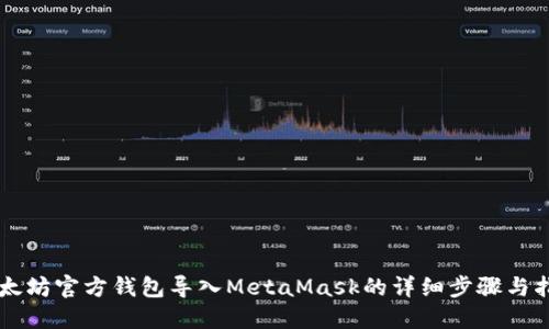 以太坊官方钱包导入MetaMask的详细步骤与指南