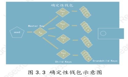 区块链币星最新消息：未来趋势与市场分析