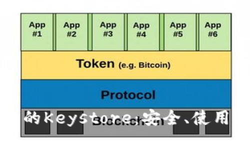 以太坊钱包的Keystore：安全、使用与管理详解