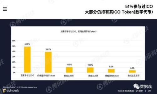 

数字货币钱包MT：选择、使用与安全指南