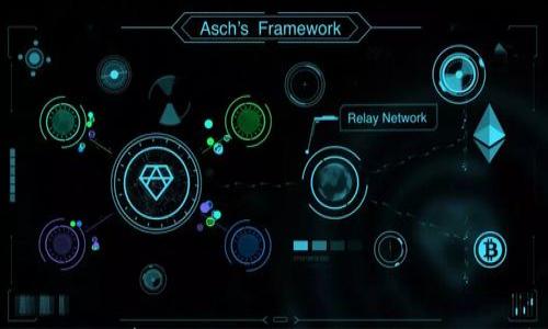 

以太坊减半具体时间及其对行情的影响分析