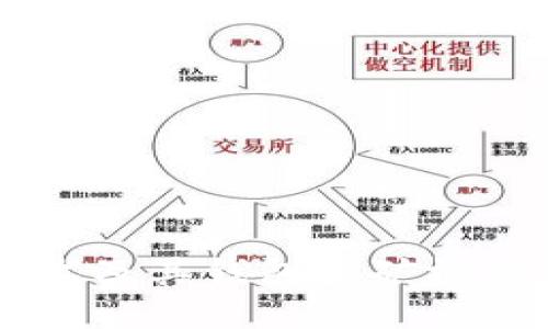 区块链技术及其钱包和矿机的全面介绍
