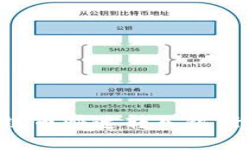 如何将区块链币快速转入银行卡：完整指南