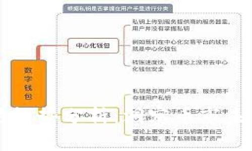 以太坊趋势分析：洞察币市未来发展