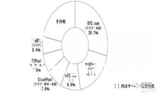 和关键词

以太坊官方钱包推荐及使用指南