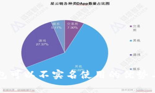 虚拟币钱包可以不实名使用的优势与风险分析