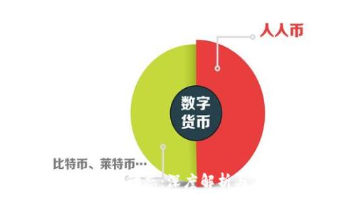 IPFS区块链最新动态：深度解析与未来发展趋势