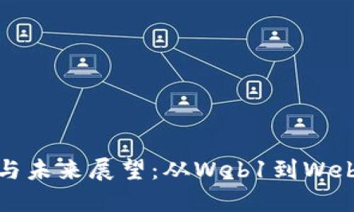 Web3的演变与未来展望：从Web1到Web3的探索之旅