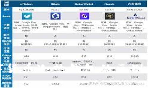 数字货币冷热钱包的区别解析